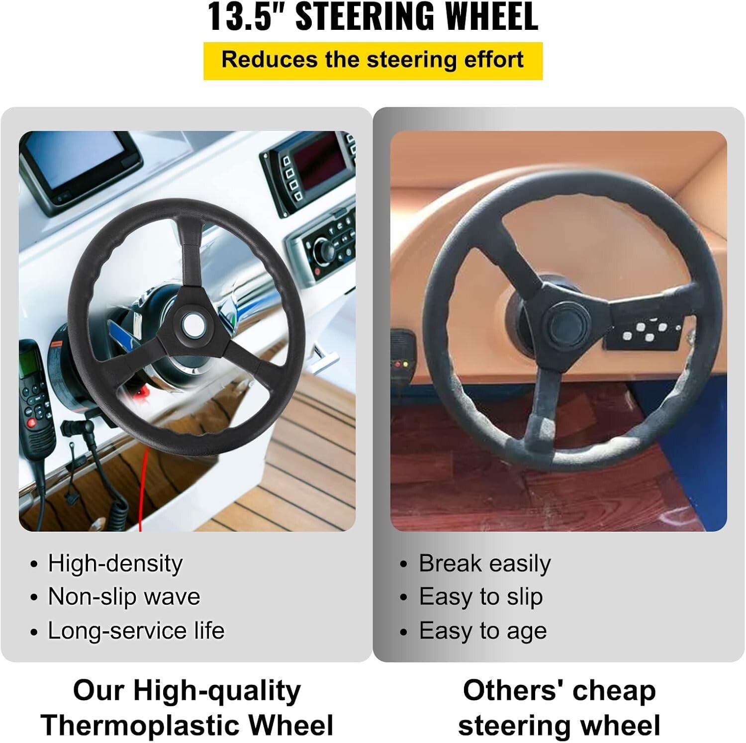 Durable 13.5" Rotary Steering System Kit - Rust-Resistant Marine Design