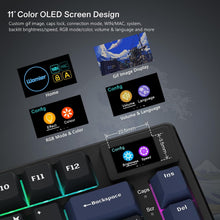 Load image into Gallery viewer, Womier S-K80 Wired 75% Gaming Keyboard with Custom GIF Display and RGB Effects