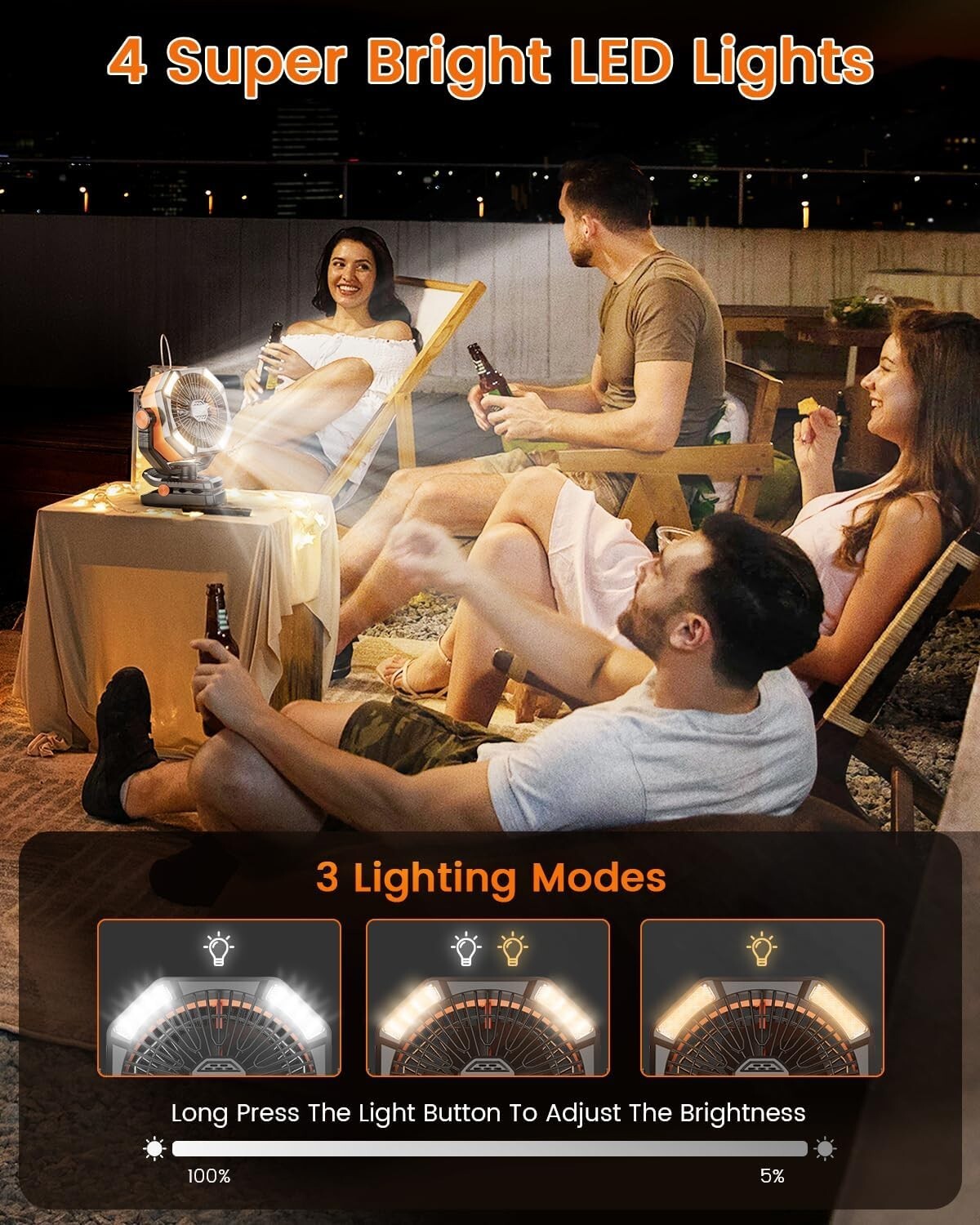 Rechargeable Camping Fan with 5 Speeds & 270-Degree Rotation for Comfort