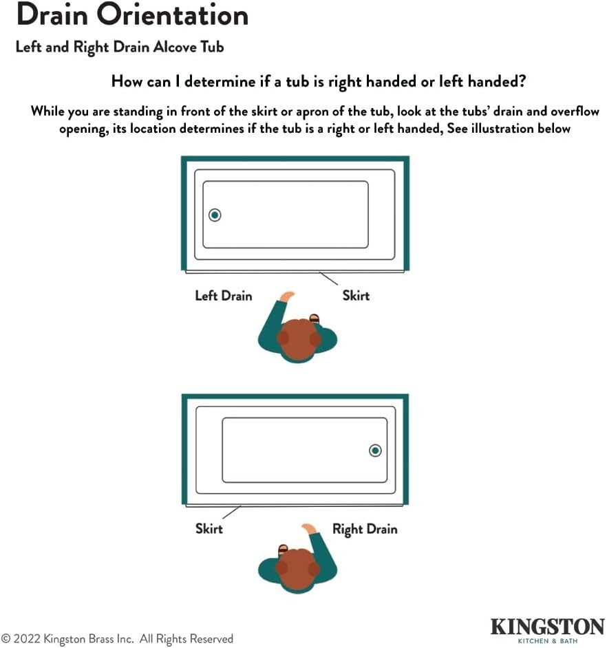 Durable 60-Inch Acrylic Bathtub for Alcove Installation - Right Drain - White
