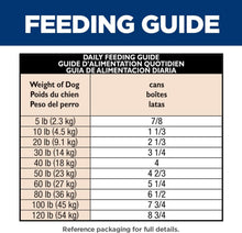 Load image into Gallery viewer, Science Diet Wet Dog Food - Adult Sensitive Stomach Turkey &amp; Rice, 12.5 Oz, 1...