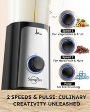 Load image into Gallery viewer, Compact 5-in-1 Electric Food Chopper &amp; Blender - Perfect for Effortless Cooking