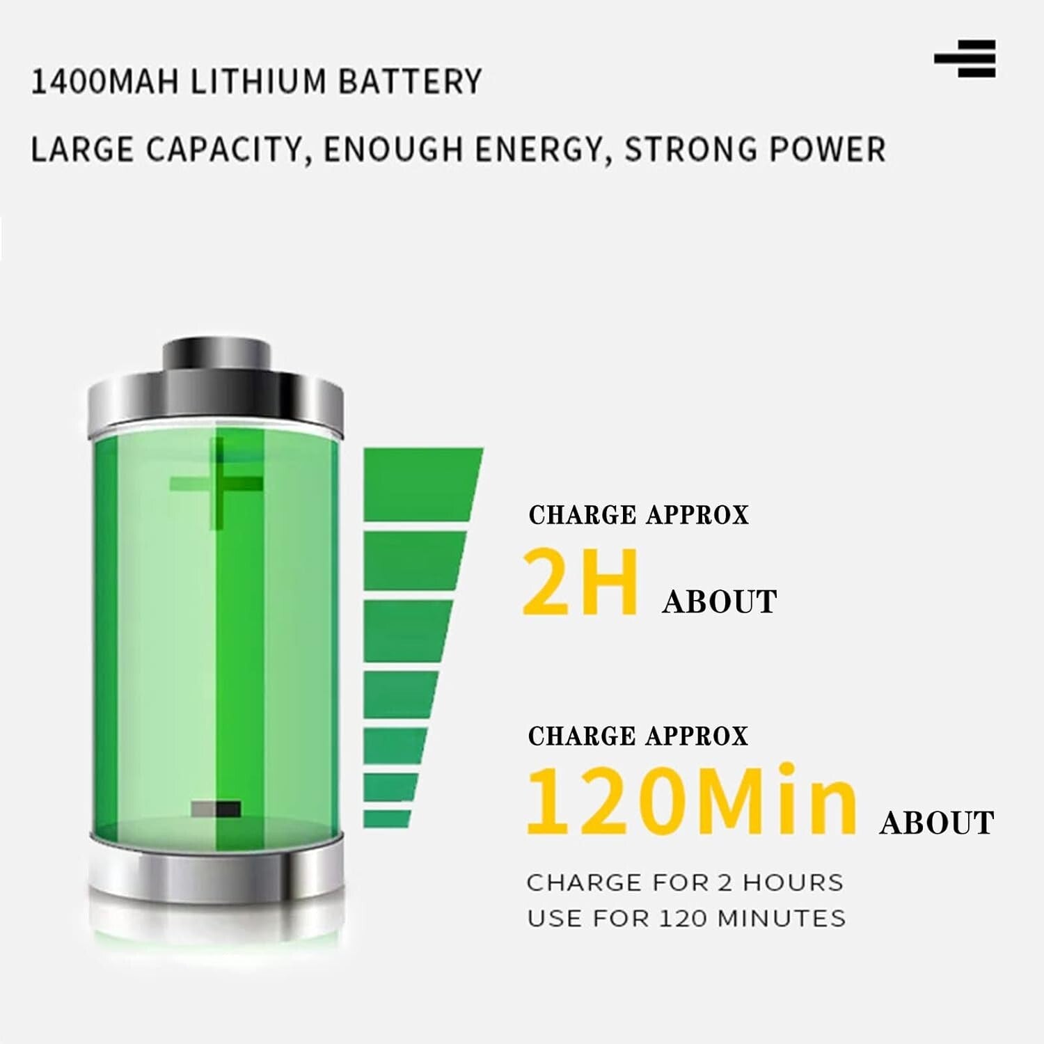 High-Quality Electric Razor for Men - USB Rechargeable, Easy to Clean & Travel