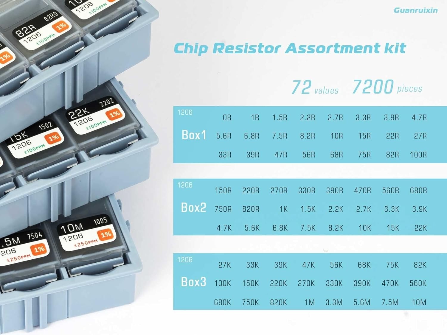 1206 SMD Resistor Kit: 7200 Pieces, 72 Values - 1% Tolerance, Upgraded Storage