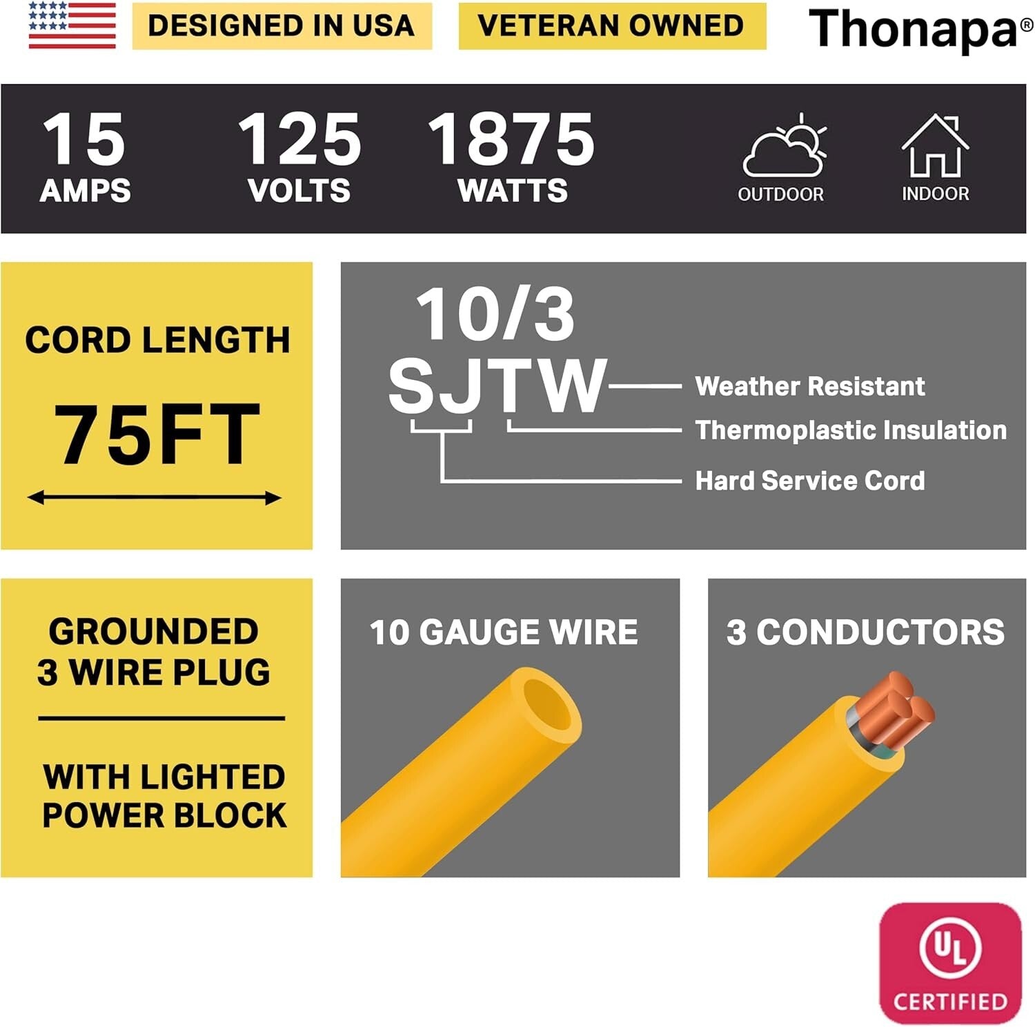 10/3 SJTW Outdoor Extension Cord 75 Ft with Lighted End - 3 Outlet Power Block
