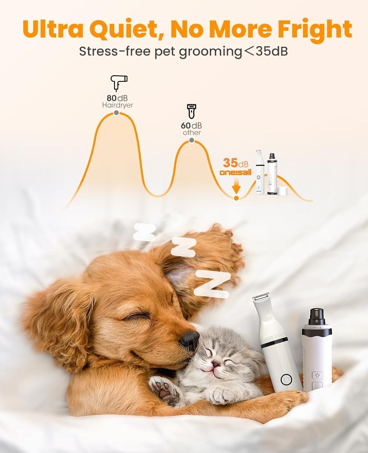 Whisper-Quiet Dog Nail Grinder Kit with 2 LED Lights for Comfortable Grooming