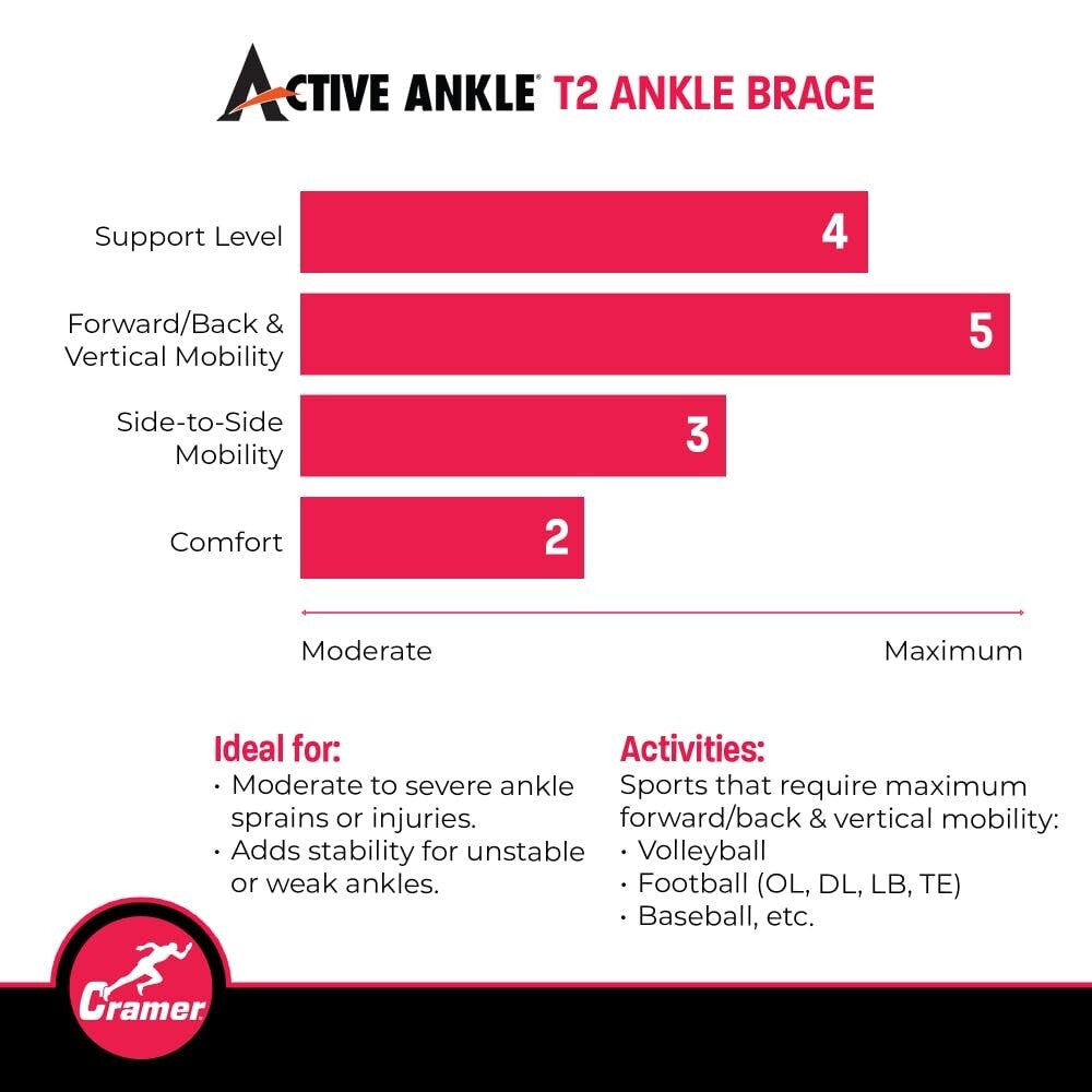 Feather-Light Ankle Support Brace - Perfect for Volleyball & Athletic Activities