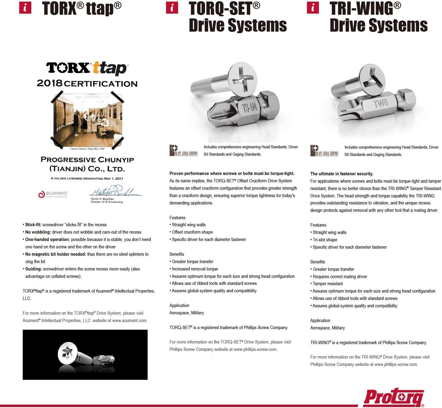 61-Piece S2 Steel Security Bit Set with Precision-Machined Tips - Ideal for H...