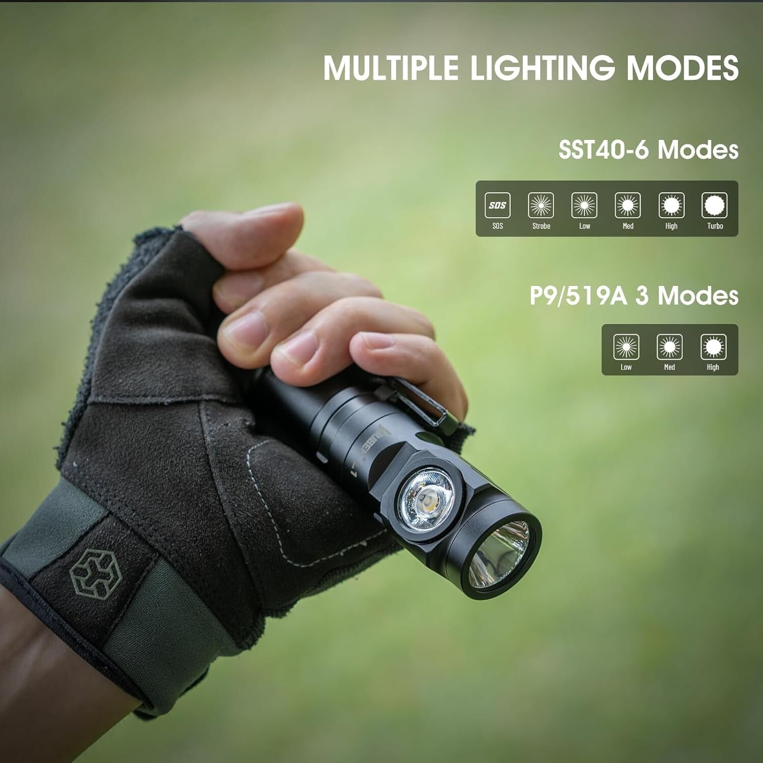 2000 Lumen Rechargeable Tactical Flashlight with Magnetic Base & IP68 Waterproof