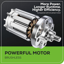 Load image into Gallery viewer, Ultra-Lightweight 80V Axial Blower - 80 Minutes Run-Time, Rapid Charger Included