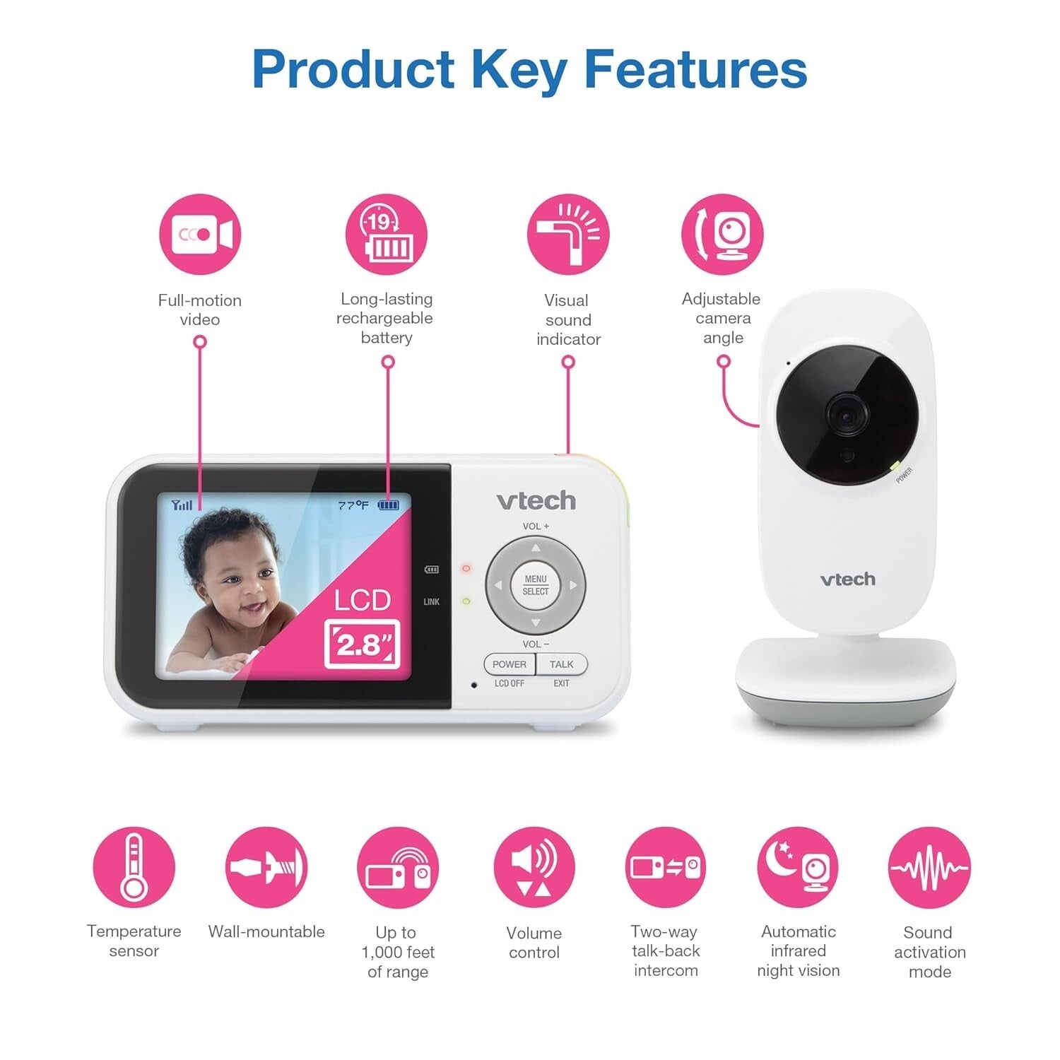 Portable Baby Monitor: 2.8” LCD, Lullabies & Temperature Sensor, No Wi-Fi Needed