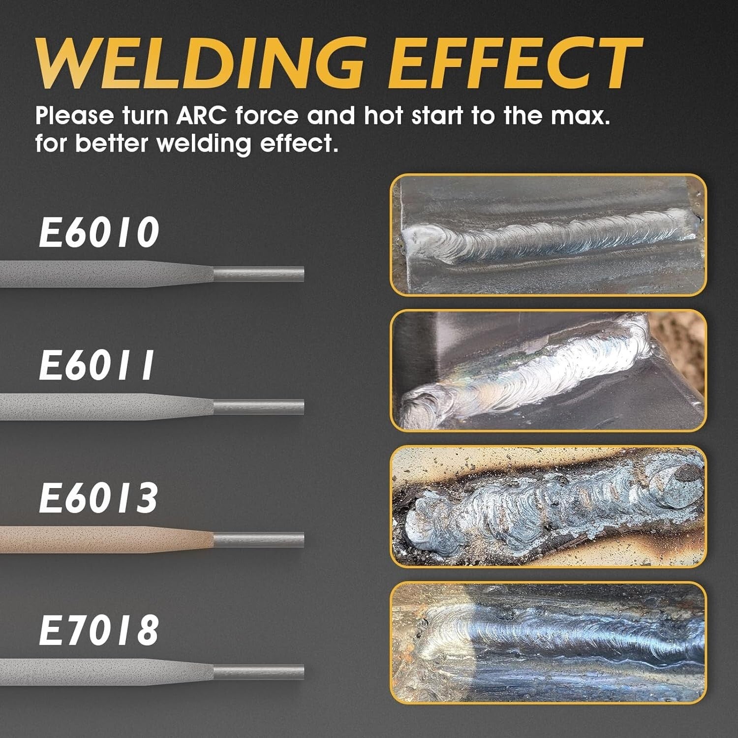 135A Stick Welder Machine with IGBT Inverter - Portable for Easy Job Site Use