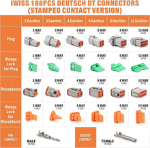 Load image into Gallery viewer, Professional 188-Piece Deutsch DT Connector Set - Ideal for Automotive Wiring