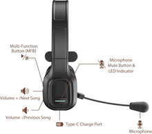 Load image into Gallery viewer, Comfortable Bluetooth Headset with Dual Device Connection &amp; Noise Cancellation