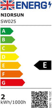 Load image into Gallery viewer, Customizable Battery-Powered Wall Sconces Set of 2 - 10 Colors + Timer Feature