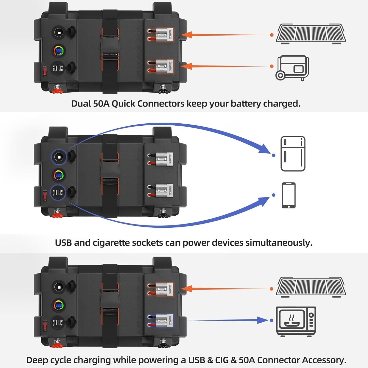 12V Smart Battery Box with 50AMP Connectors & Circuit Breaker for Versatile Use