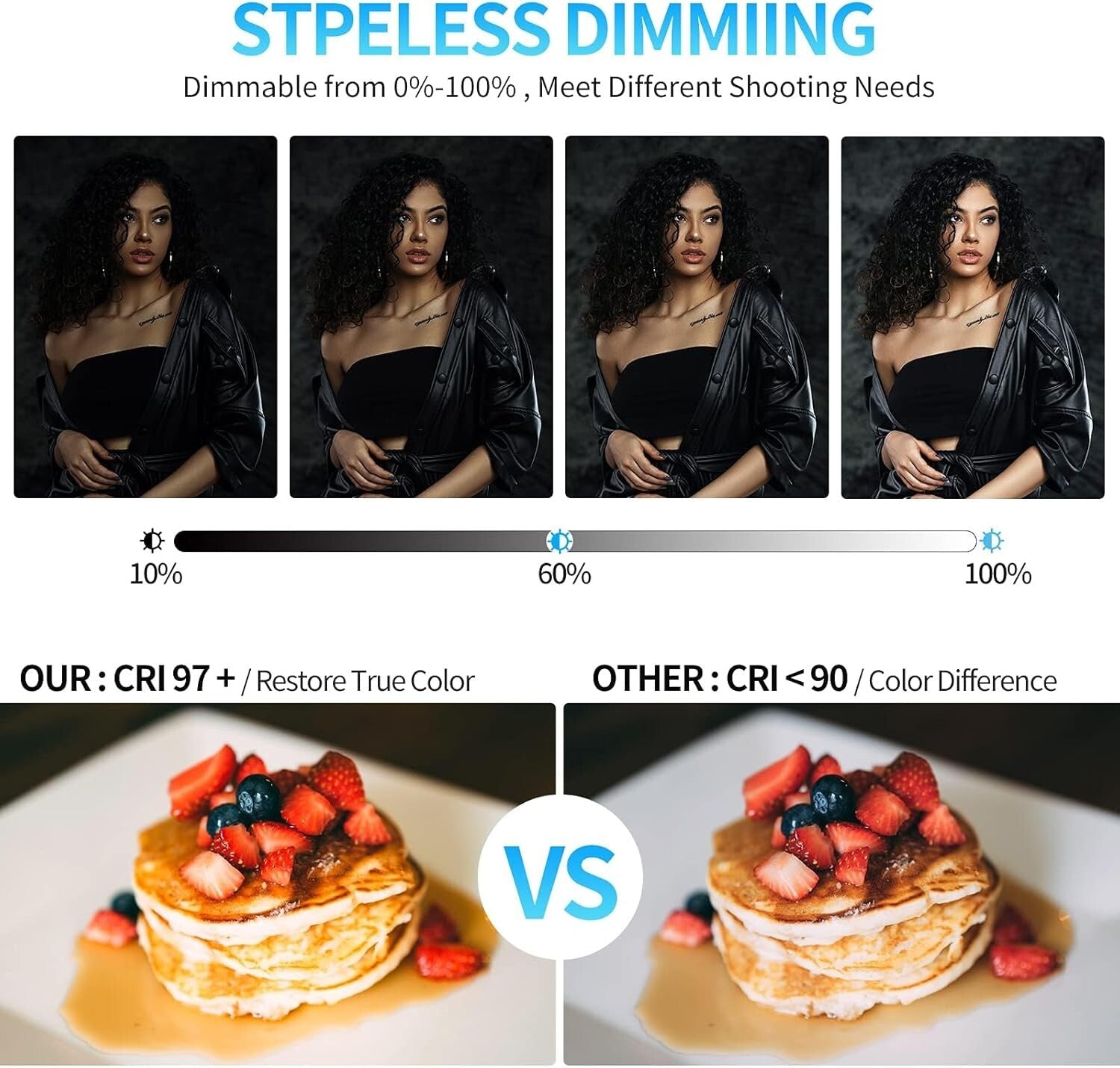 GVM 2 Pack Bi-Color LED Video Lighting Kit - APP Control & 10%-100% Brightness