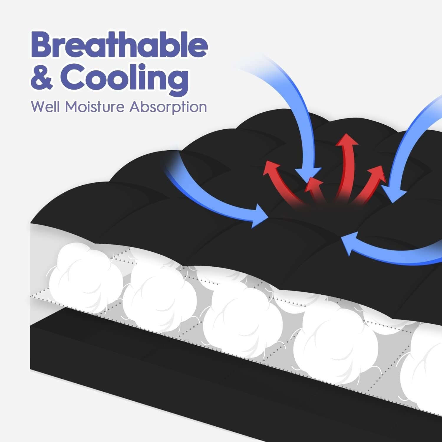 Cozy Down Alternative California King Mattress Pad - King Size with Deep Pocket