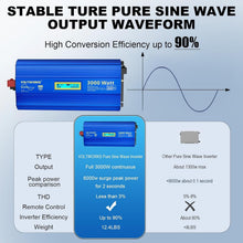 Load image into Gallery viewer, Advanced 3000W Power Inverter, 6000W Surge for Off-Grid Solar &amp; Vehicles