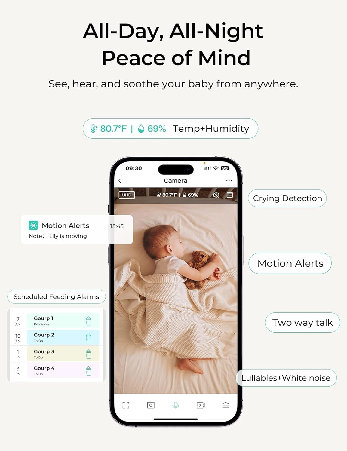 2K Resolution Baby Monitor with 5000mAh Battery & Cry Alerts - Ideal for Parents
