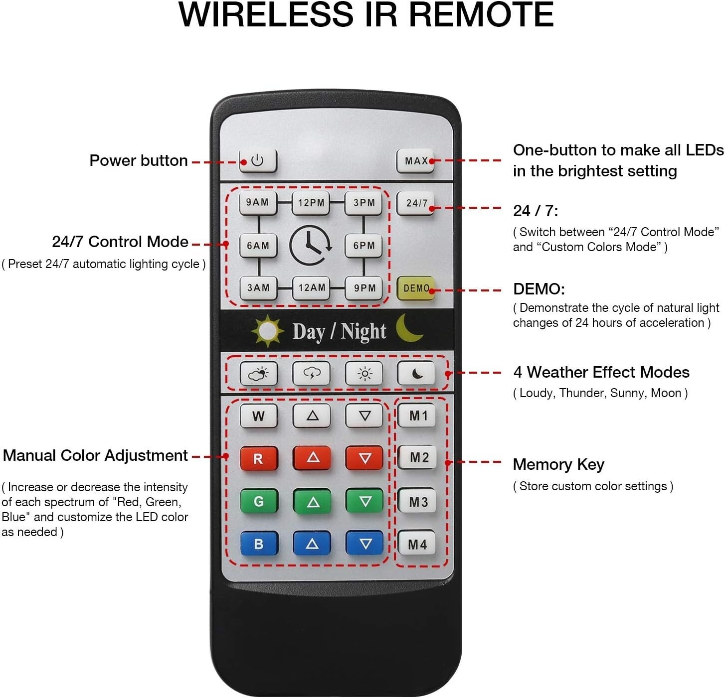 Remote-Controlled 20.4-Inch Aquarium LED Light for Vibrant Fish and Coral Growth