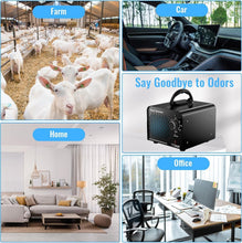 Load image into Gallery viewer, Commercial Grade Ozone Generator - High Capacity Odor Neutralizer for Car &amp; Home