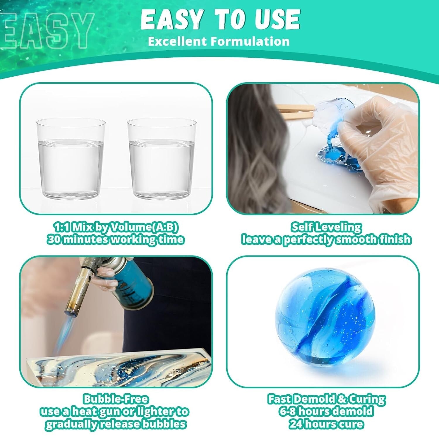 2 Gallon Premium Epoxy Resin Kit - UV Resistant, Scratch-Proof & Versatile