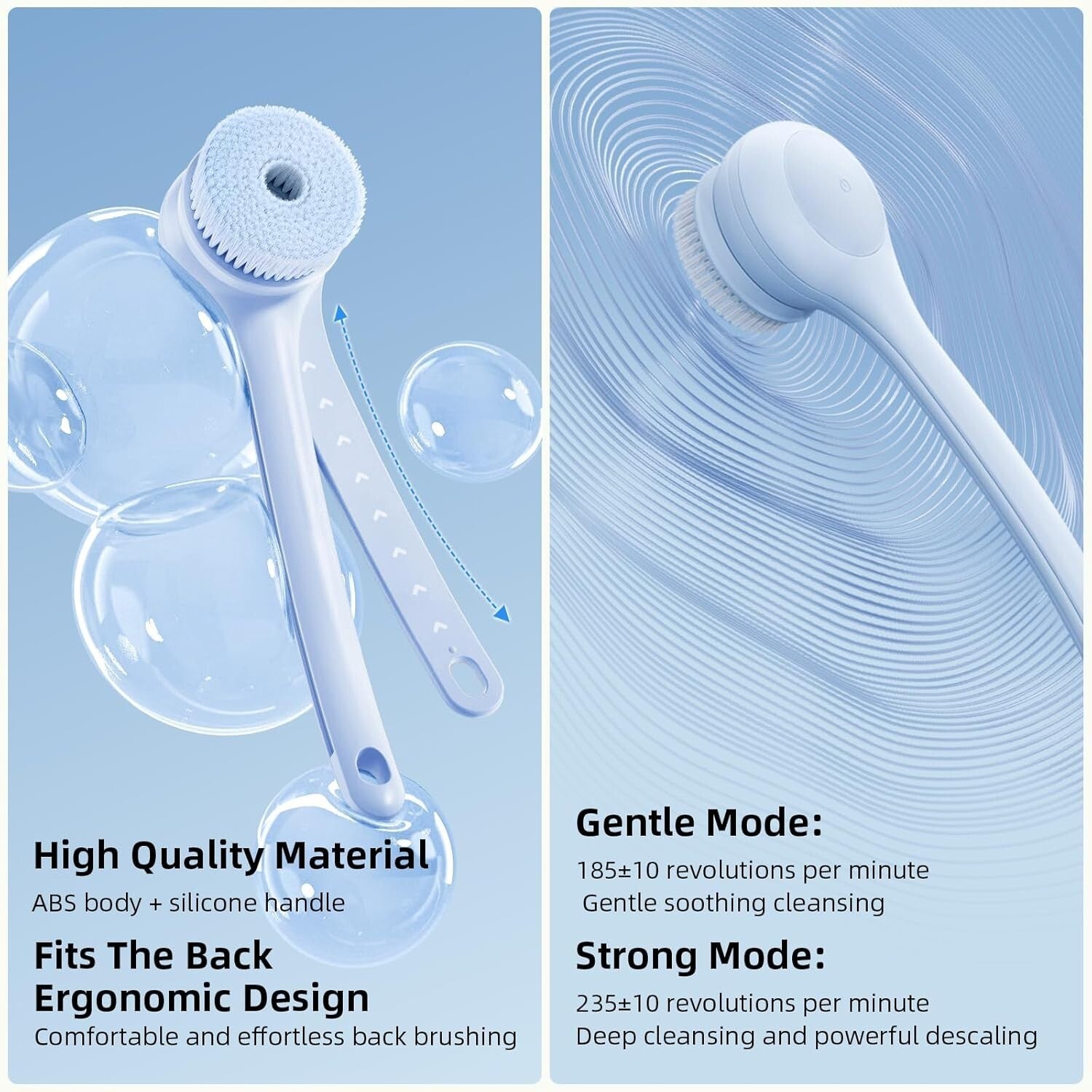 Luxury Electric Body Brush - Idel for Cleansing & Exfoliating Skin Effortlessly