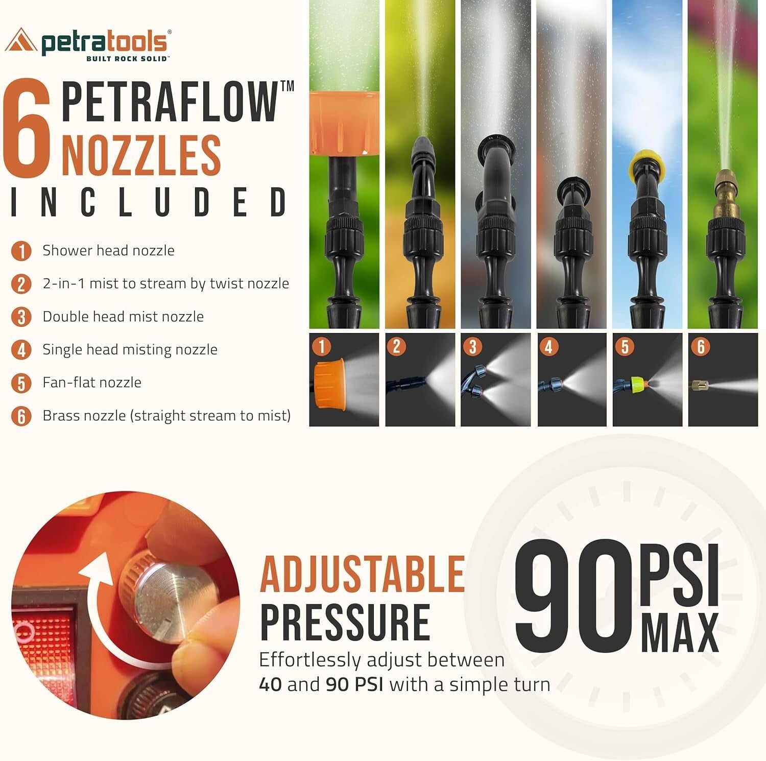 Effortless Gardening: 4 Gallon Battery Backpack Sprayer with Adjustable PSI