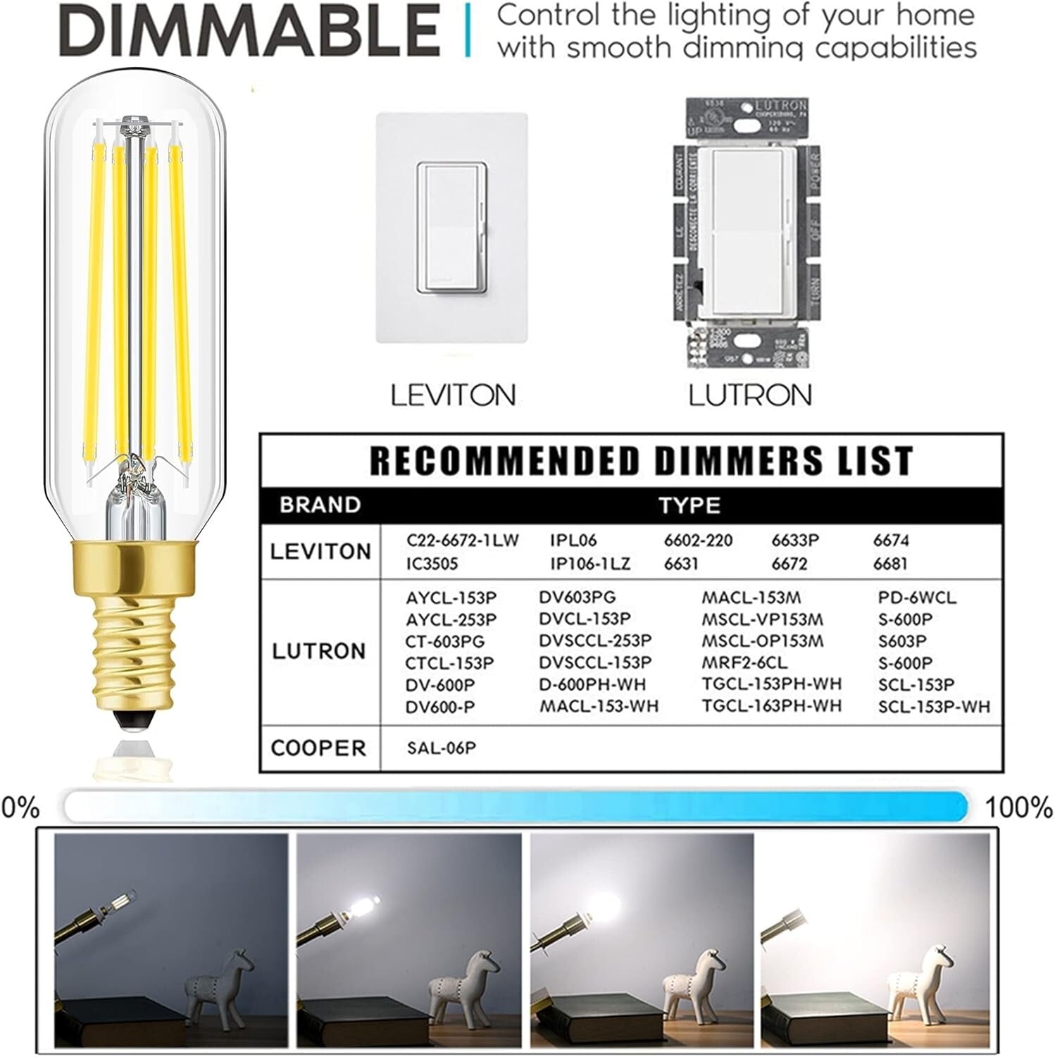 Dimmable E12 8W LED Bulb - 100W Incandescent Equivalent, Ideal for Chandeliers