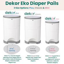 Load image into Gallery viewer, Sustainable 15L EKO Classic Diaper Pail - Cost-Effective &amp; Hands-Free Disposal