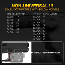 Load image into Gallery viewer, 3-in-1 Tactical LED Flashlight &amp; Laser Combo for Glock - 600 Lumens Brightness