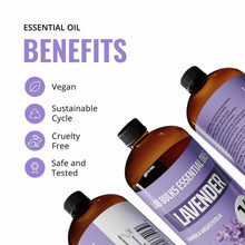 Load image into Gallery viewer, UV-Protected 2-Pack Lavender Essential Oil – 32 oz for All DIY and Aromatherapy