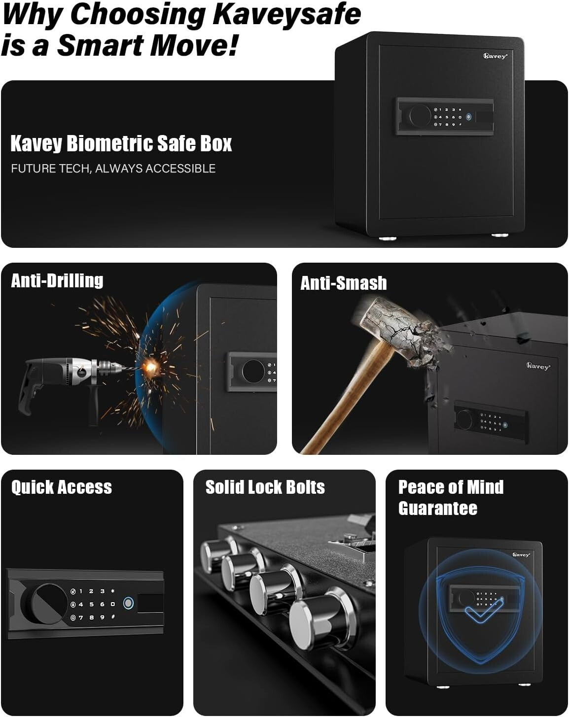 2.0 Cub Biometric Safe Box with Backlit Keypad - Ultimate Home Security Solution