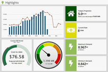 Load image into Gallery viewer, Indoor Electricity Monitor with 2 x 200A Sensors - WiFi/Ethernet Connect