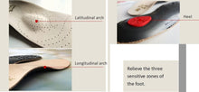 Load image into Gallery viewer, Full Length Handmade Leather Insoles for Comfort and Plantar Fasciitis Support