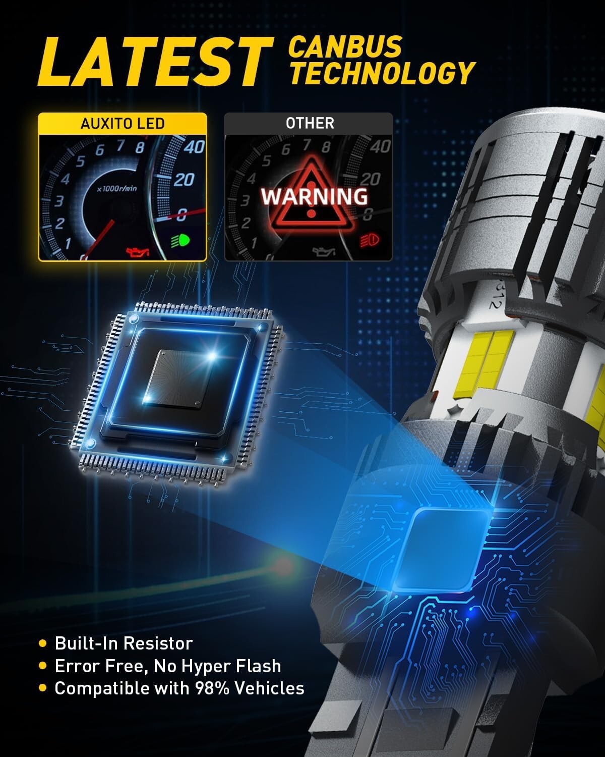 Ultra Bright 7440 LED White Bulbs - Ideal for Reverse, Signal & Parking Lights