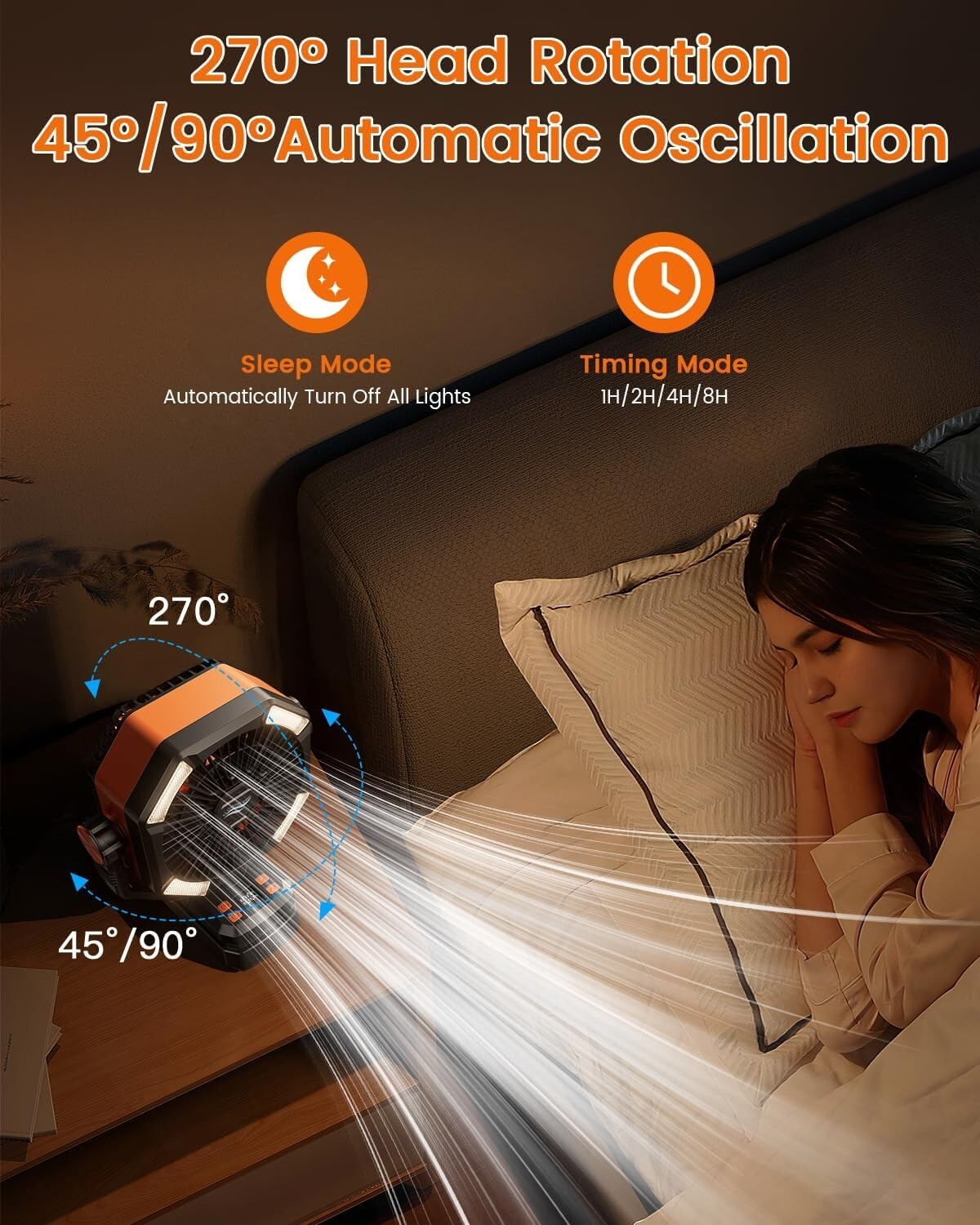 Rechargeable Camping Fan with 5 Speeds & 270-Degree Rotation for Comfort