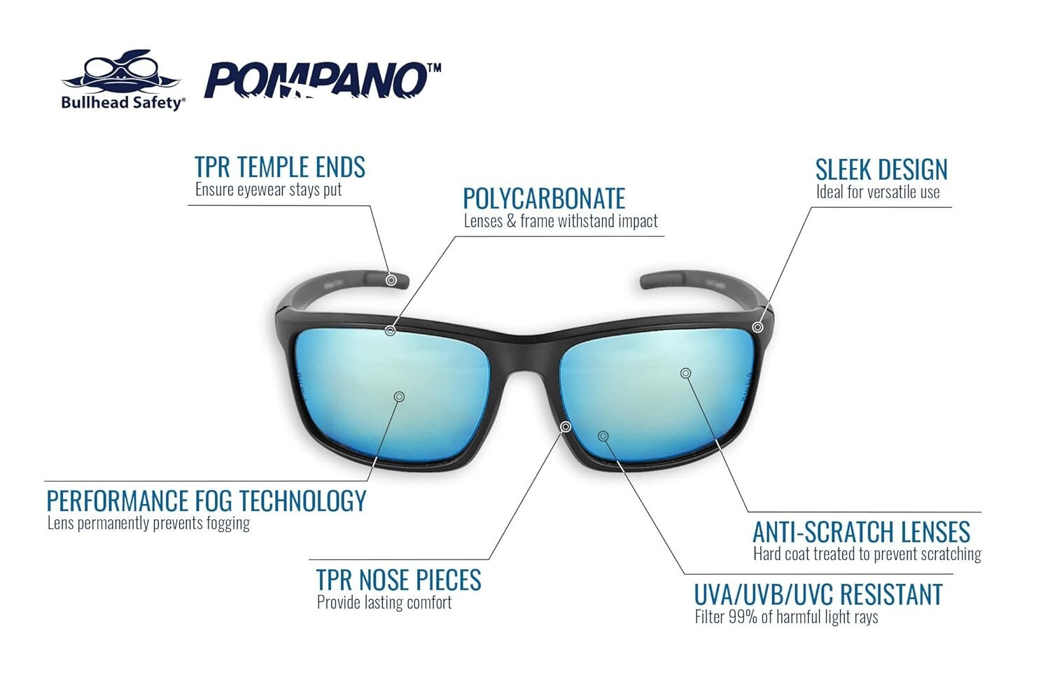 Lightweight ANSI Z87+ Polarized Safety Glasses with Performance Fog Technology