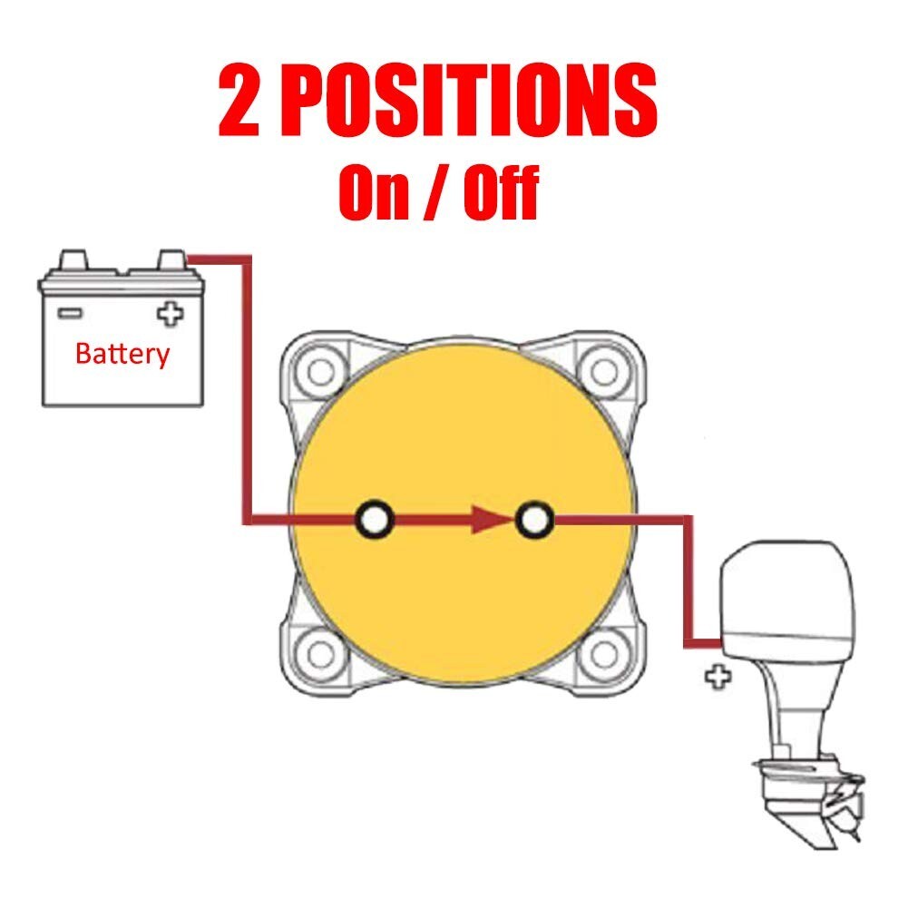 Heavy Duty Rotary Battery Master Cut Switch for 12-48V Marine & RV Applications
