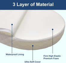 Load image into Gallery viewer, Comfortable Hypoallergenic Oval Baby Mattress - Lightweight 20" x 33" Design