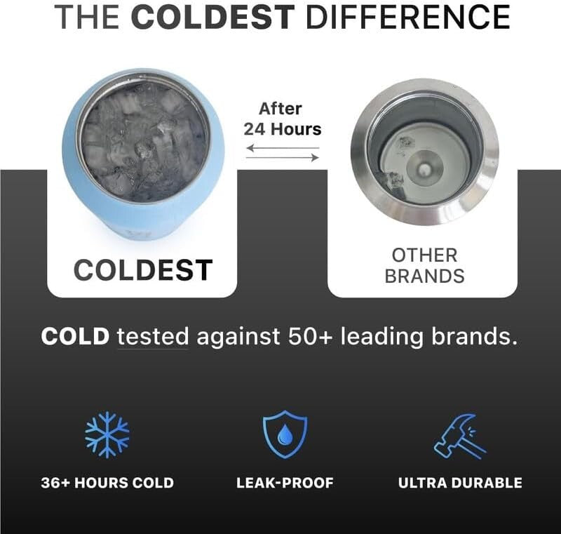 Durable 32 oz Coldest Insulated Bottle with Straw Lid - Stylish Mars Red Glitter