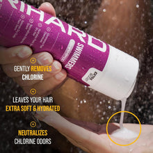Load image into Gallery viewer, Specialized Swimmers Shampoo with Dead Sea Minerals - Pack of 2 for Healthy Hair