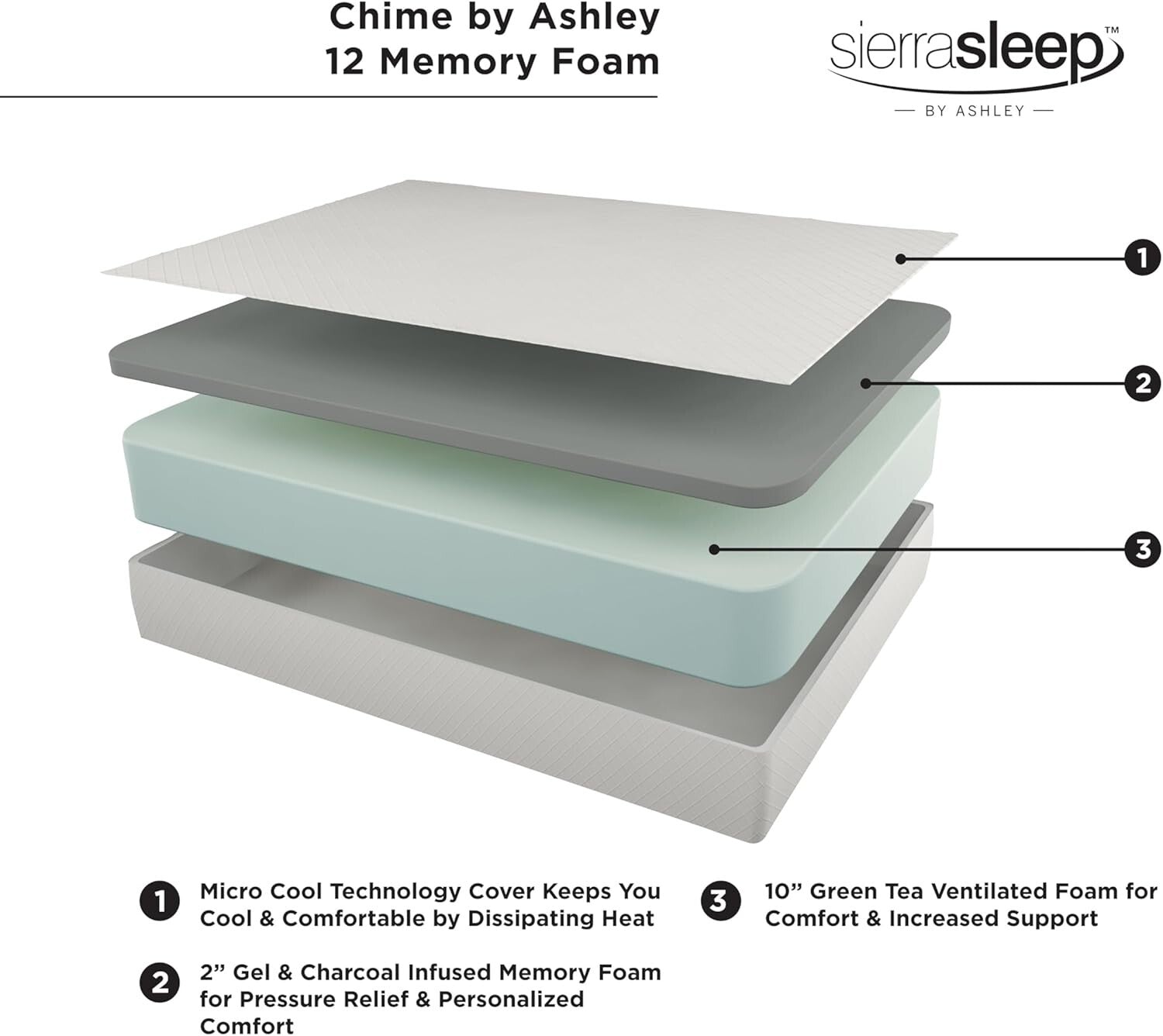 12-Inch California King Memory Foam Mattress with Green Tea & Charcoal Infusion