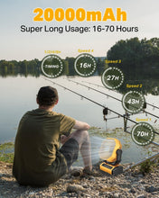 Load image into Gallery viewer, Stylish 20000mAh Camping Fan - Oscillating, Quiet, with Power Bank Function