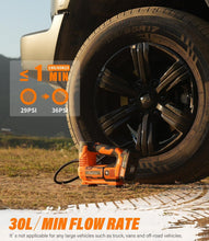 Load image into Gallery viewer, 20V Cordless Tire Pump with Digital Gauge &amp; Tool Bag - Your Travel Companion
