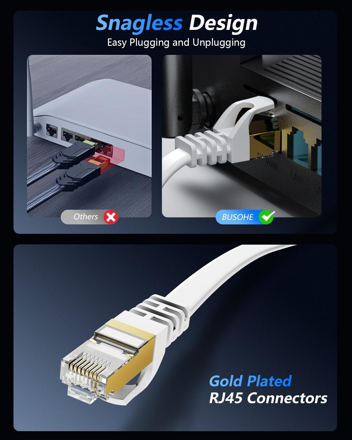 Durable 125 FT Cat 8 Ethernet Cable with Gold-Plated Connectors - Indoor/Outdoor
