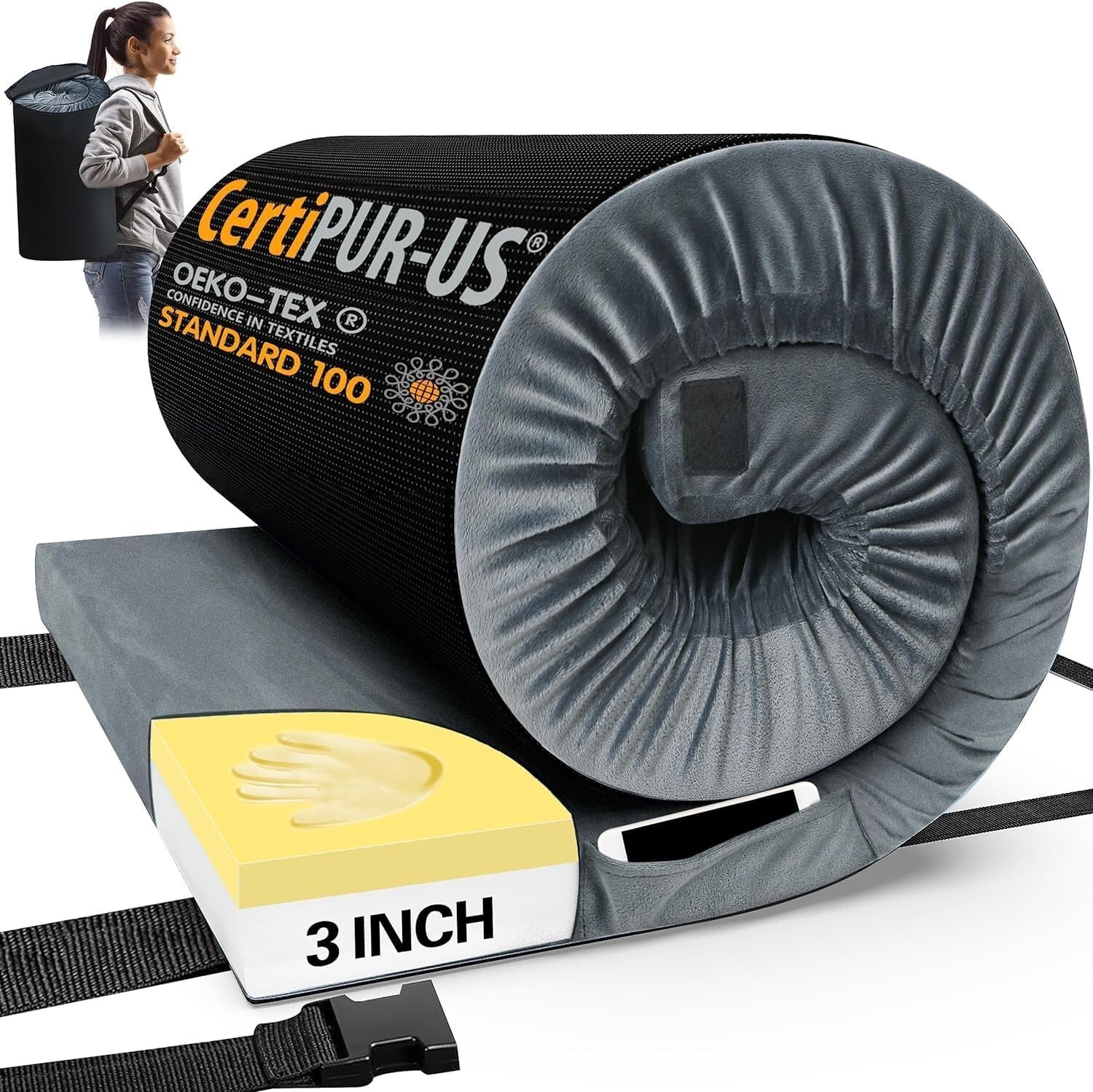 CertiPUR US Waterproof Memory Foam Sleeping Mat - Perfect for Camping and Travel