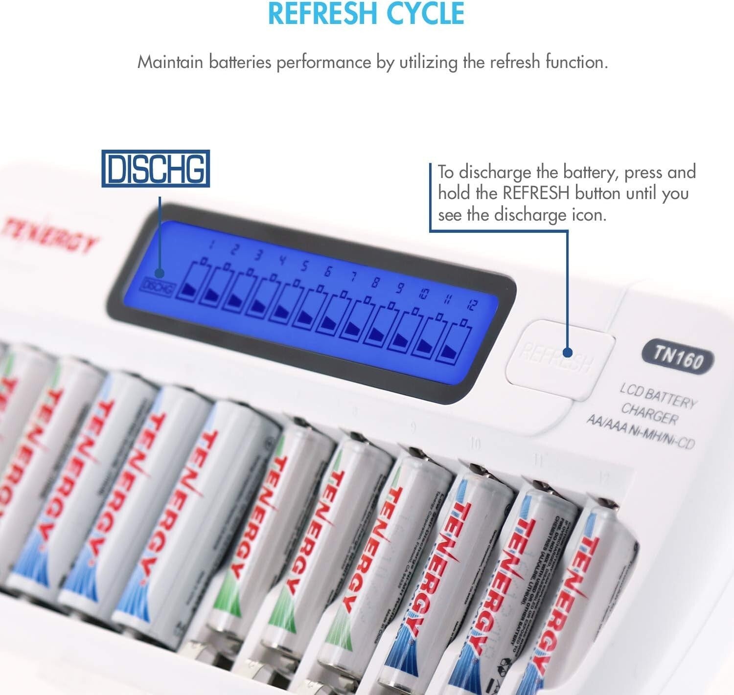 Lightweight 12-Battery Charger for Rechargeable AA/AAA With Easy LCD Monitoring