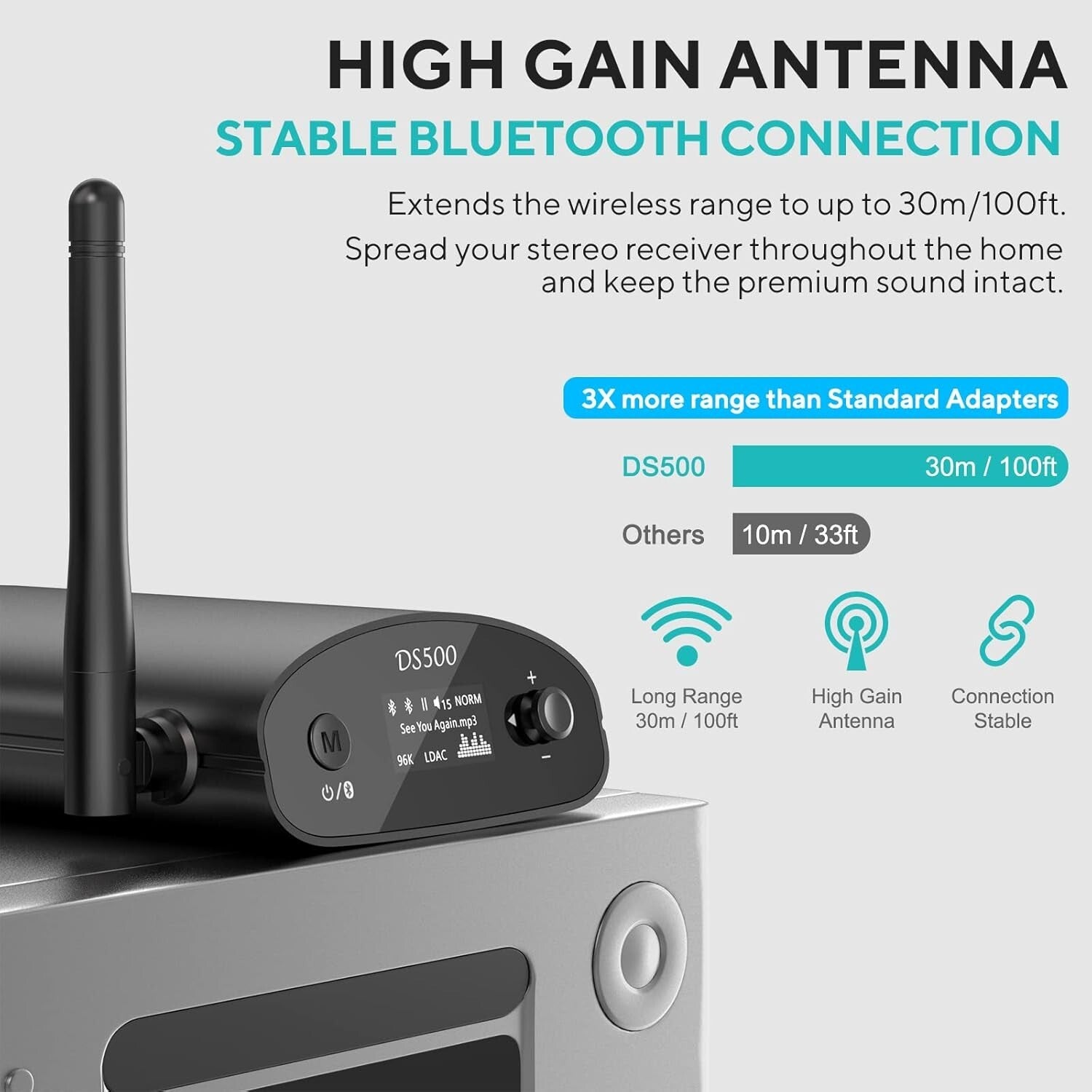 Bluetooth HiFi Receiver with Low Latency & Volume Control for Optimal Sound